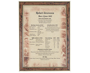 Gents' Day You Were Born Framed Print 