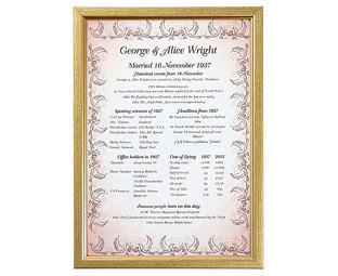 The Day You Were Married Framed Print 