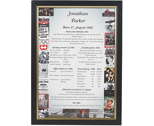 Iconic Images Day You Were Born Print 