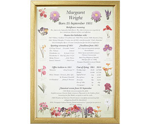 Ladies Day You Were Born Print 